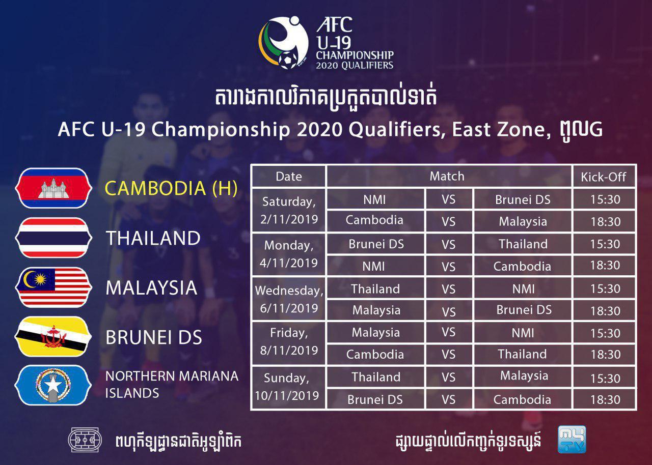 Under-19 Asia Cup 2025