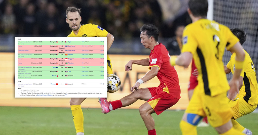 FIFA លុបចោល ៣ប្រកួតរបស់ម៉ាឡេស៊ី ជុំវិញរឿងអាស្រូវបន្លំឯកសារកីឡាករ