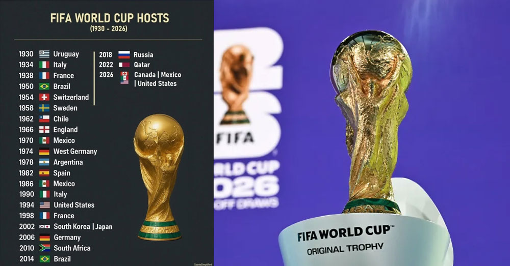 យល់ដឹងកីឡា៖ ហេតុអ្វីបានជាគ្រប់ប្រទេសទាំងអស់ ចង់ធ្វើម្ចាស់ផ្ទះព្រឹត្តិការណ៍បាល់ទាត់ពិភពលោក?