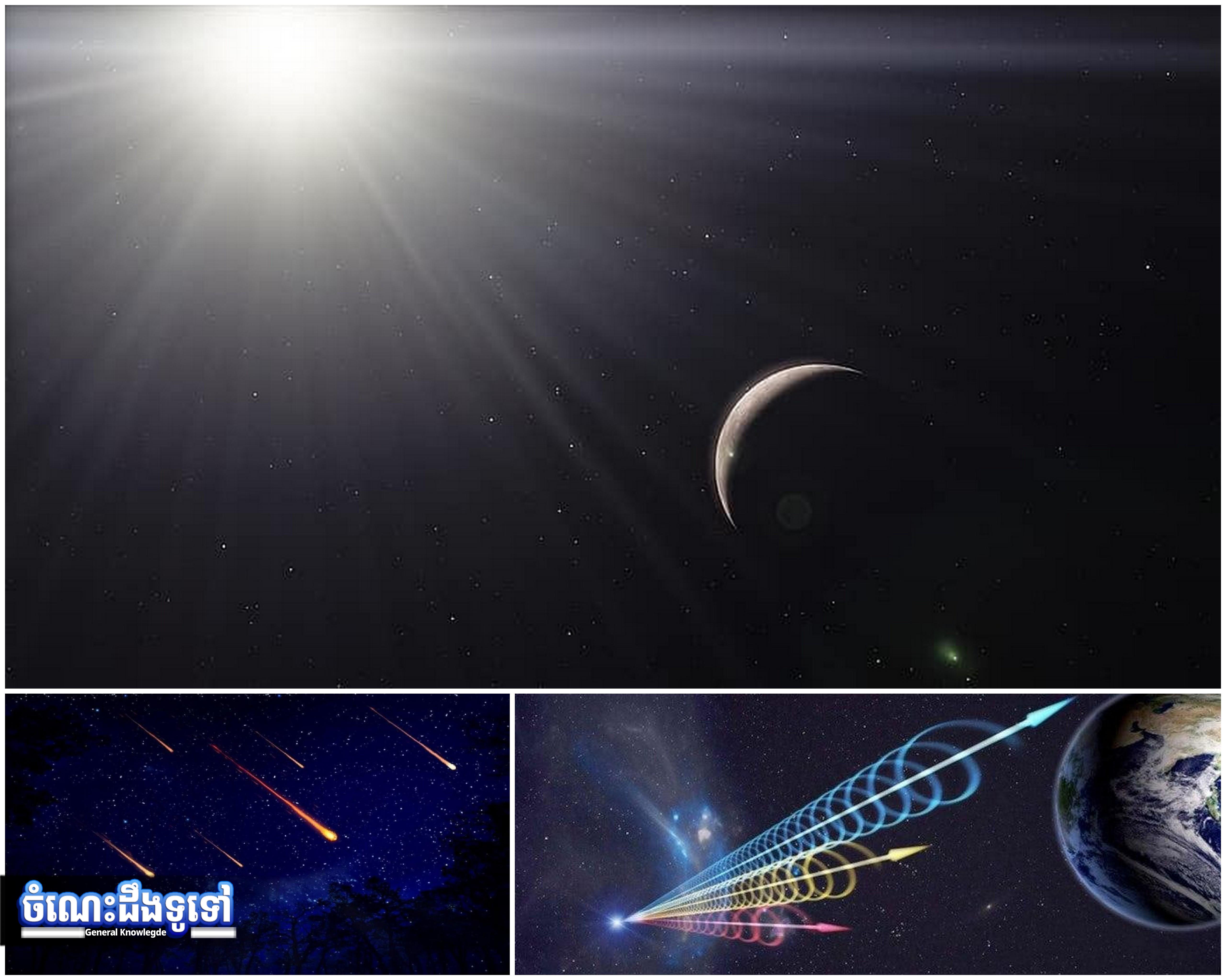 ពន្លឺមានល្បឿន ៣០០,០០០ គីឡូម៉ែត្រក្នុងមួយវិនាទី, មកស្គាល់បាតុភូតលឿនបំផុតក្នុងធម្មជាតិ (មិនមែនមនុស្សបង្កើត)