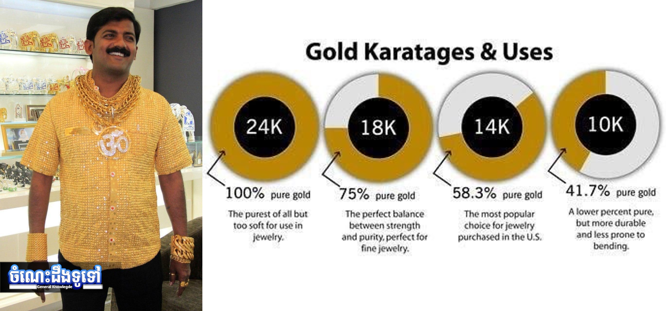 ចំណេះដឹងទូទៅ៖ មាសកំពុងឡើងថ្លៃ! តើមាសកម្រិត 10K, 14K, 18K, និង 24K ខុសគ្នាបែបណា?