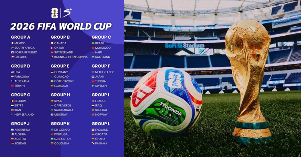 ផ្លូវការ! ទាំង ៤៨ប្រទេសសម្រាប់ World Cup 2026 ត្រូវបានរកឃើញអស់ហើយ រង់ចាំថ្ងៃចាប់ផ្តើម ថ្ងៃទី១១-មិថុនា