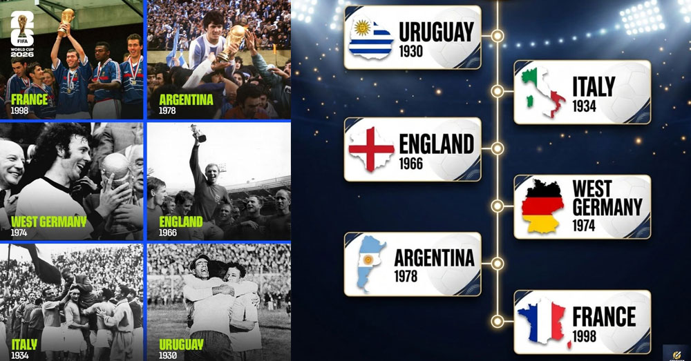 នៅក្នុងប្រវត្តិសាស្រ្ត World Cup រៀបចំបាន ២២លើក មានតែ ៦ប្រទេសប៉ុណ្ណោះដណ្តើមបានជើងឯក ពេលធ្វើម្ចាស់ផ្ទះ, ចុះលើកនេះអាមេរិក អាចទេ?