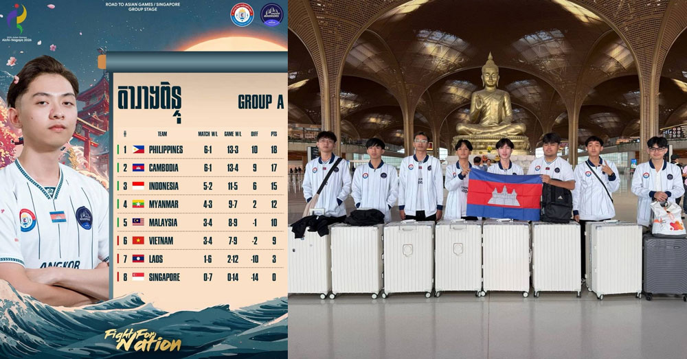 ក្រុមកីឡាអេឡិចត្រូនិកកម្ពុជា កក់សំបុត្រយន្ដហោះទៅប្រកួតកីឡាអាស៊ី លើកទី២០ នៅជប៉ុន