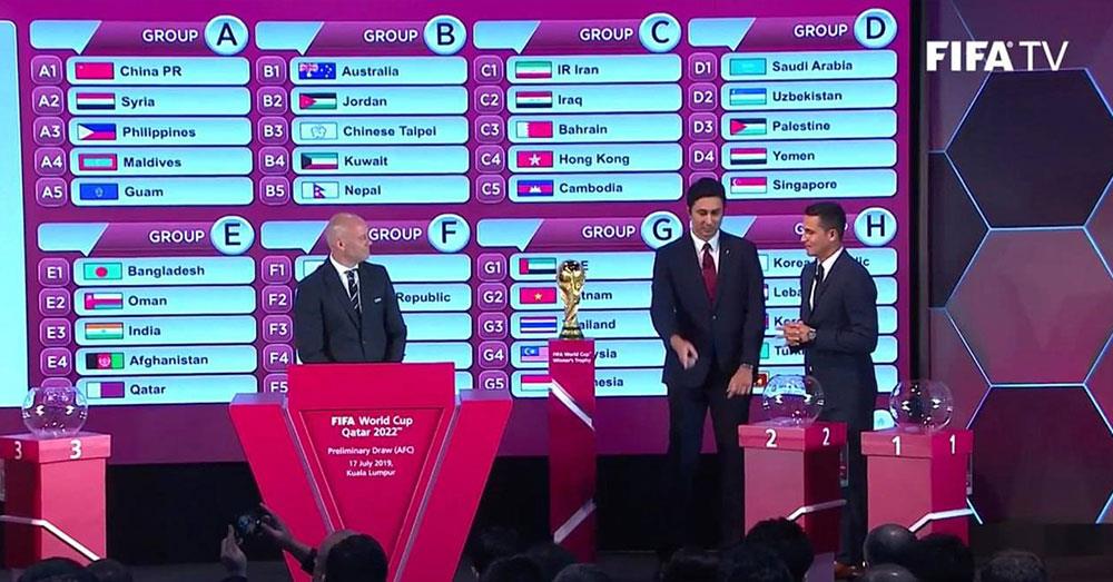 យល់ដឹងកីឡា៖ នីតិវិធីនៃការចាប់ឆ្នោតបែងចែកពូល World Cup ប្រចាំទ្វីបអាស៊ី